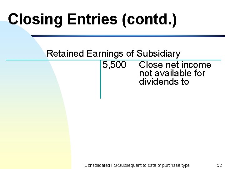 Closing Entries (contd. ) Retained Earnings of Subsidiary 5, 500 Close net income not