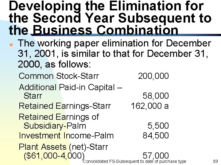 Developing the Elimination for the Second Year Subsequent to the Business Combination n The
