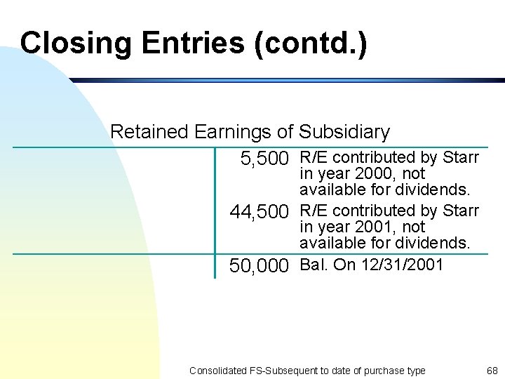 Closing Entries (contd. ) Retained Earnings of Subsidiary 5, 500 R/E contributed by Starr