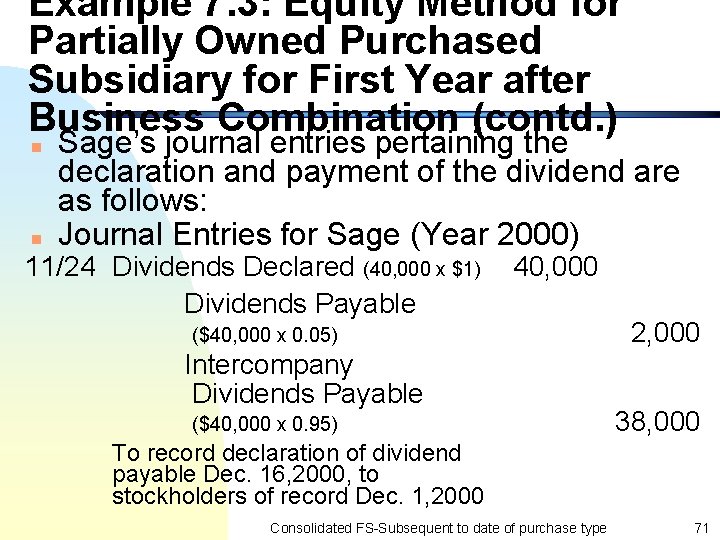 Example 7. 3: Equity Method for Partially Owned Purchased Subsidiary for First Year after