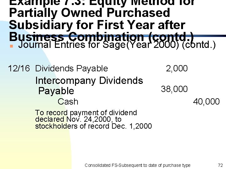 Example 7. 3: Equity Method for Partially Owned Purchased Subsidiary for First Year after