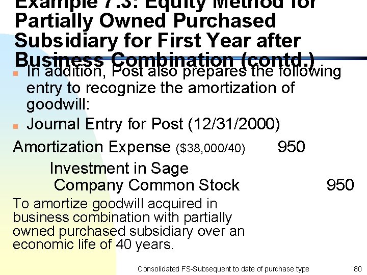 Example 7. 3: Equity Method for Partially Owned Purchased Subsidiary for First Year after