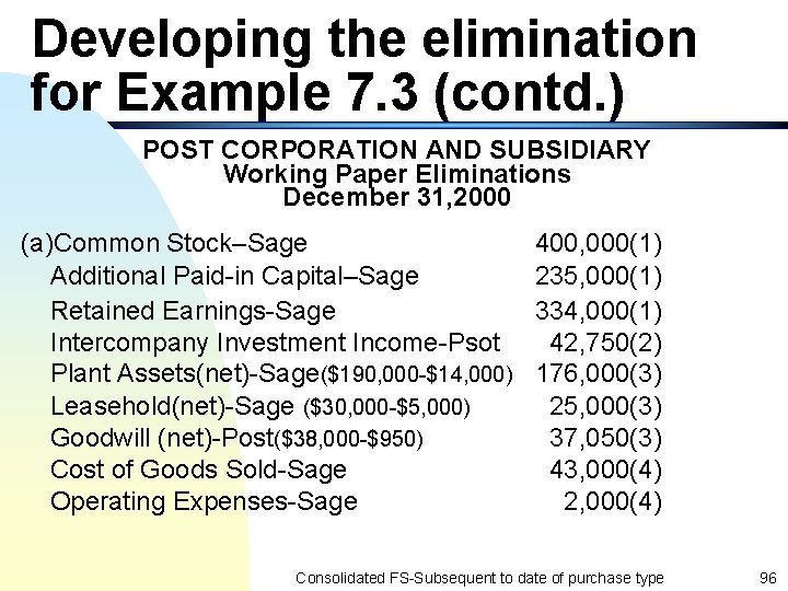 Developing the elimination for Example 7. 3 (contd. ) POST CORPORATION AND SUBSIDIARY Working