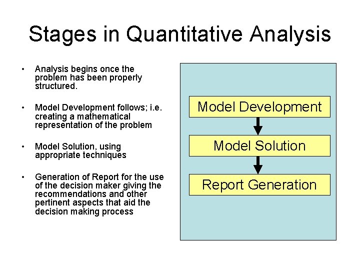 Stages in Quantitative Analysis • Analysis begins once the problem has been properly structured.