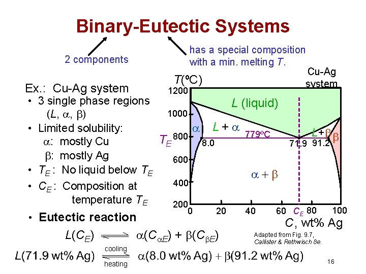 Binary-Eutectic Systems has a special composition with a min. melting T. 2 components Cu-Ag