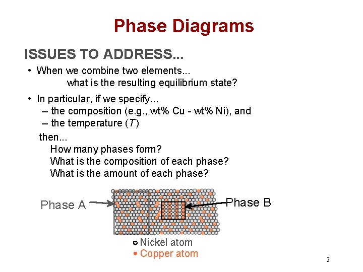 Phase Diagrams ISSUES TO ADDRESS. . . • When we combine two elements. .