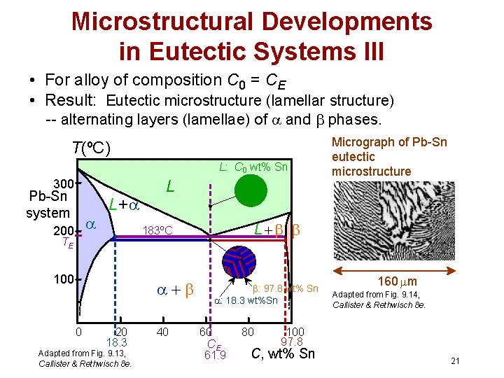 Microstructural Developments in Eutectic Systems III • For alloy of composition C 0 =