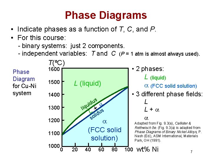 Phase Diagrams • Indicate phases as a function of T, C, and P. •
