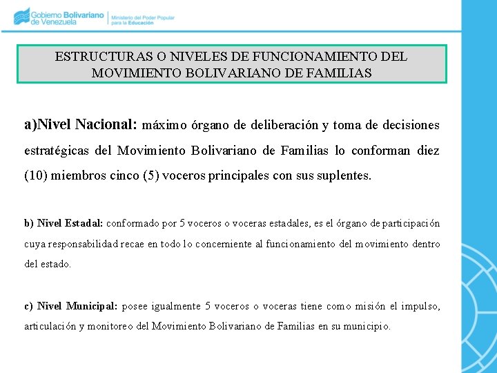 ESTRUCTURAS O NIVELES DE FUNCIONAMIENTO DEL MOVIMIENTO BOLIVARIANO DE FAMILIAS a)Nivel Nacional: máximo órgano