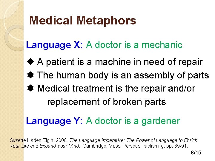 Medical Metaphors Language X: A doctor is a mechanic A patient is a machine