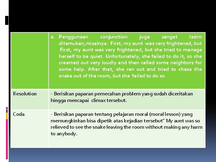 a. Penggunaan conjunction juga sangat lazim ditemukan, misalnya: First, my aunt was very frightened,