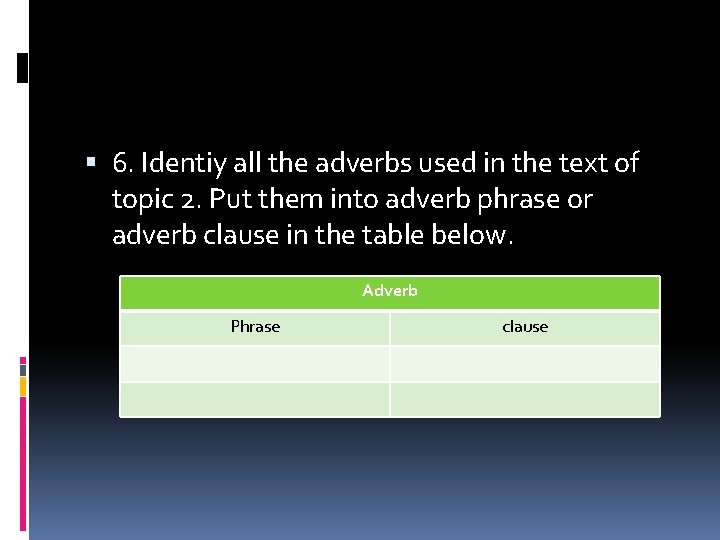  6. Identiy all the adverbs used in the text of topic 2. Put