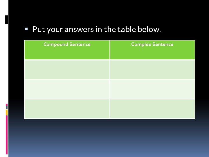  Put your answers in the table below. Compound Sentence Complex Sentence 