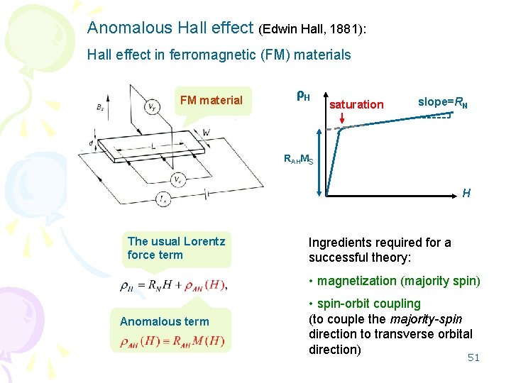 Anomalous Hall effect (Edwin Hall, 1881): Hall effect in ferromagnetic (FM) materials FM material