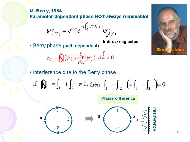 M. Berry, 1984 : Parameter-dependent phase NOT always removable! • Berry phase (path dependent)