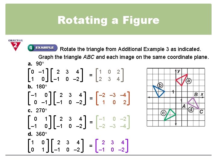 Rotating a Figure Rotate the triangle from Additional Example 3 as indicated. Graph the