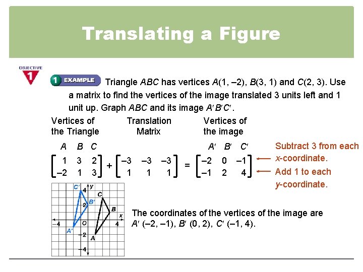 Translating a Figure Triangle ABC has vertices A(1, – 2), B(3, 1) and C(2, Translating a Figure Triangle ABC has vertices A(1, – 2), B(3, 1) and C(2,