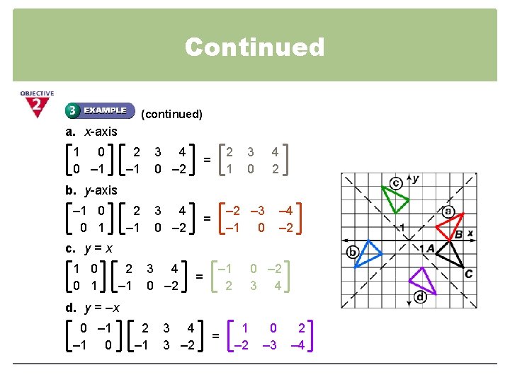 Continued (continued) a. x-axis 1 0 0 – 1 2 – 1 3 4