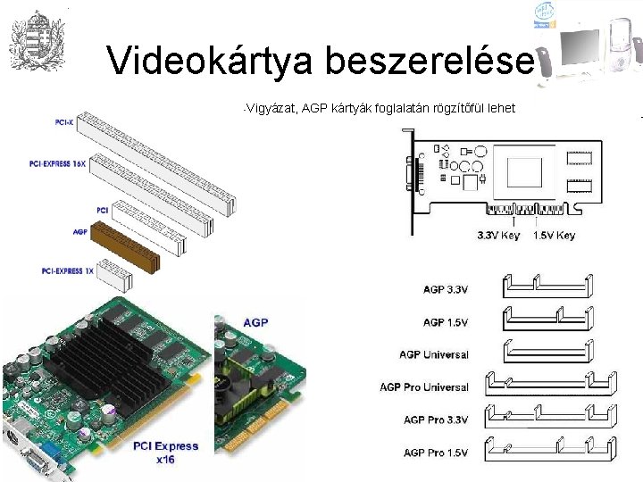 Videokártya beszerelése Vigyázat, AGP kártyák foglalatán rögzítőfül lehet 