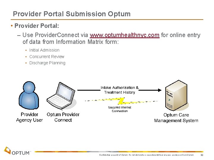  Provider Portal Submission Optum • Provider Portal: – Use Provider. Connect via www.