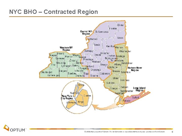 NYC BHO – Contracted Region Confidential property of Optum. Do not distribute or reproduce