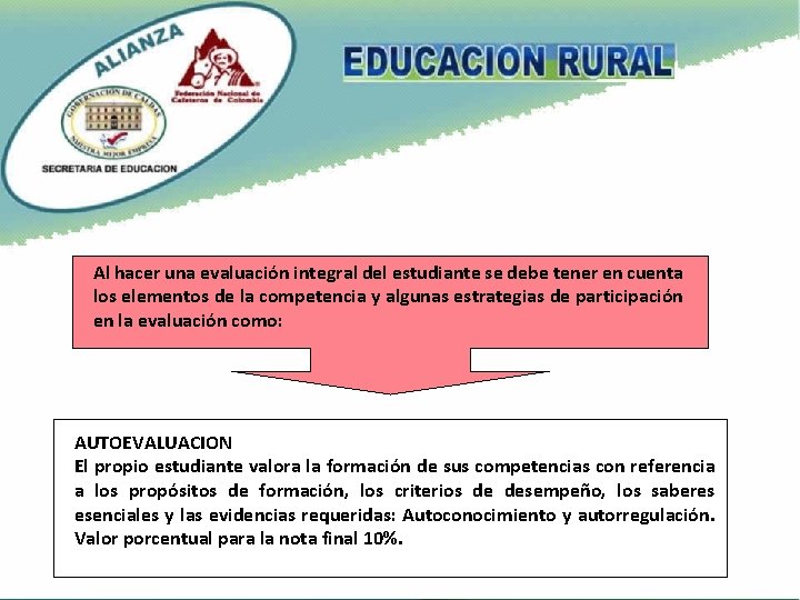 Al hacer una evaluación integral del estudiante se debe tener en cuenta los elementos