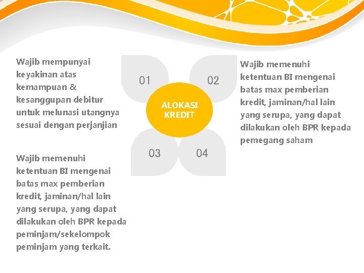 Wajib mempunyai keyakinan atas kemampuan & Wajib memenuhi 01 kesanggupan debitur 02 ALOKASI KREDIT