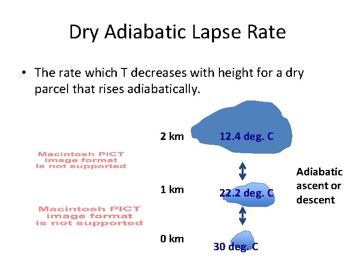 Dry Adiabatic Lapse Rate • The rate which T decreases with height for a Dry Adiabatic Lapse Rate • The rate which T decreases with height for a