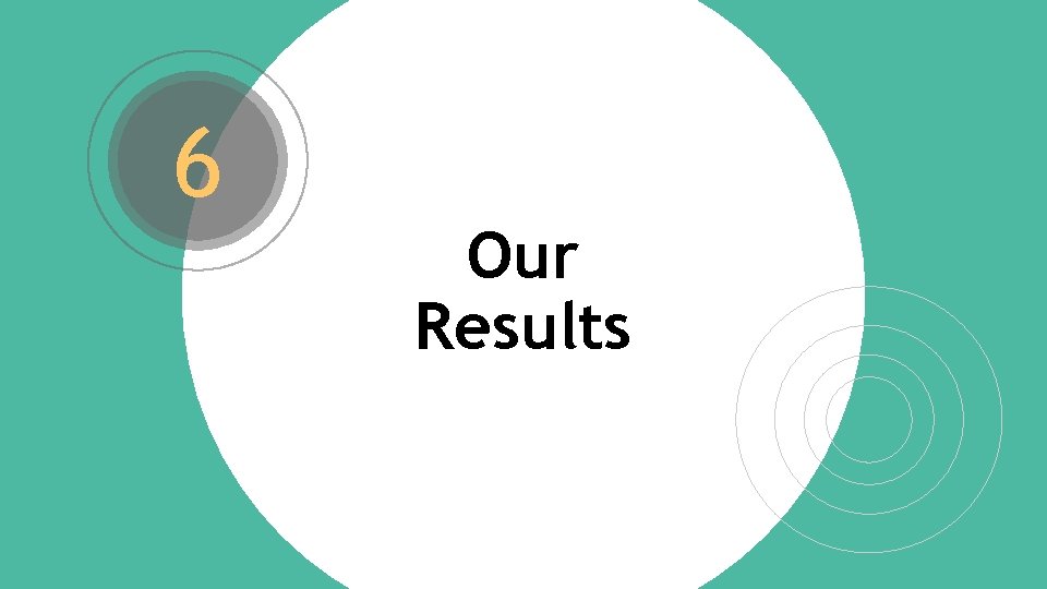 6 Our Results 