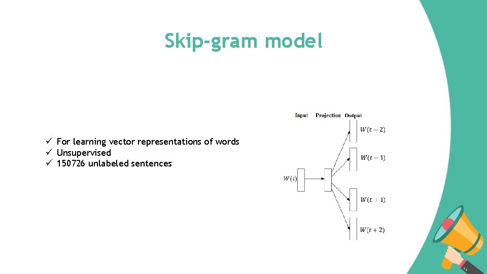 Skip-gram model ü For learning vector representations of words ü Unsupervised ü 150726 unlabeled