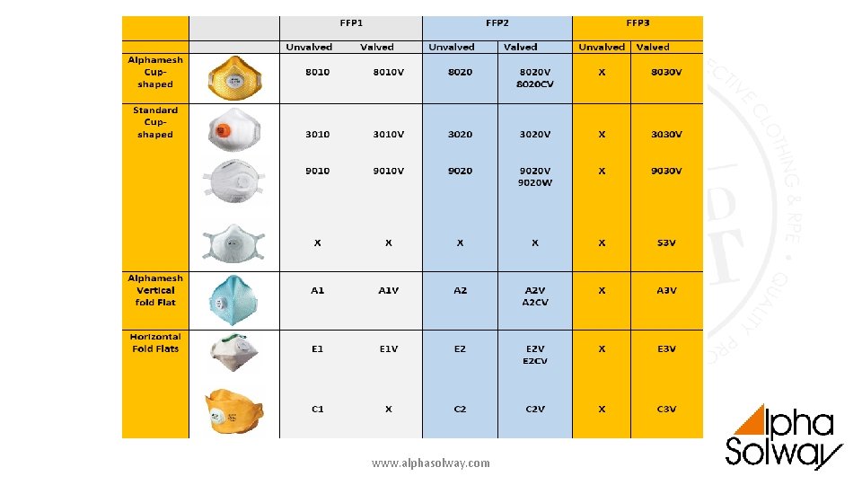 www. alphasolway. com 