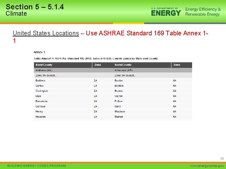 Section 5 – 5. 1. 4 Climate United States Locations – Use ASHRAE Standard