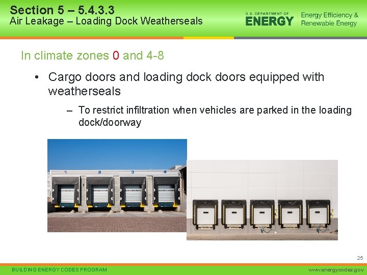 Section 5 – 5. 4. 3. 3 Air Leakage – Loading Dock Weatherseals In