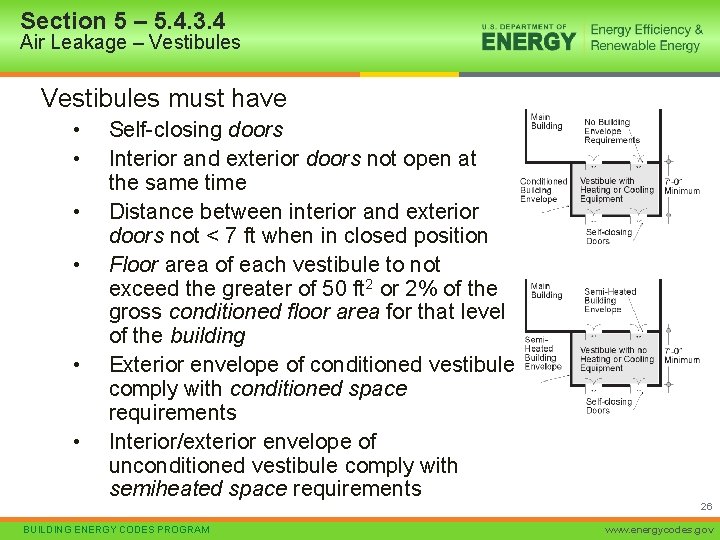 Section 5 – 5. 4. 3. 4 Air Leakage – Vestibules must have •