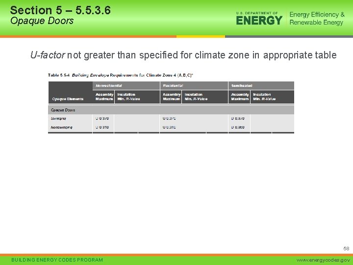 Section 5 – 5. 5. 3. 6 Opaque Doors U-factor not greater than specified
