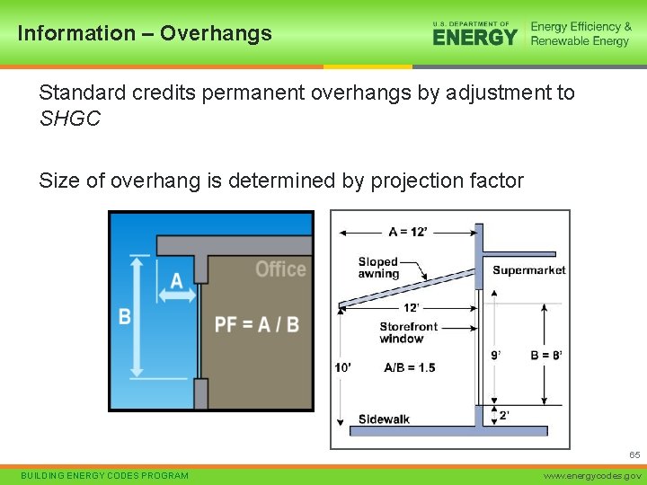 Information – Overhangs Standard credits permanent overhangs by adjustment to SHGC Size of overhang