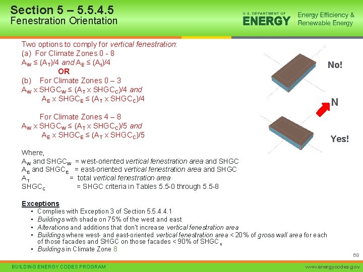 Section 5 – 5. 5. 4. 5 Fenestration Orientation Two options to comply for