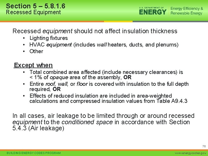 Section 5 – 5. 8. 1. 6 Recessed Equipment Recessed equipment should not affect