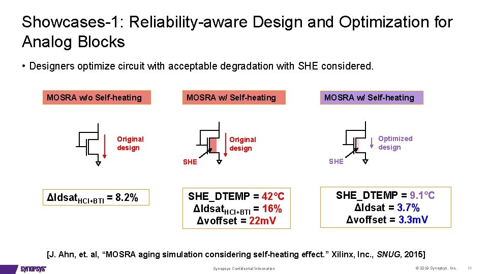 Showcases-1: Reliability-aware Design and Optimization for Analog Blocks • Designers optimize circuit with acceptable