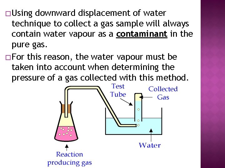 � Using downward displacement of water technique to collect a gas sample will always