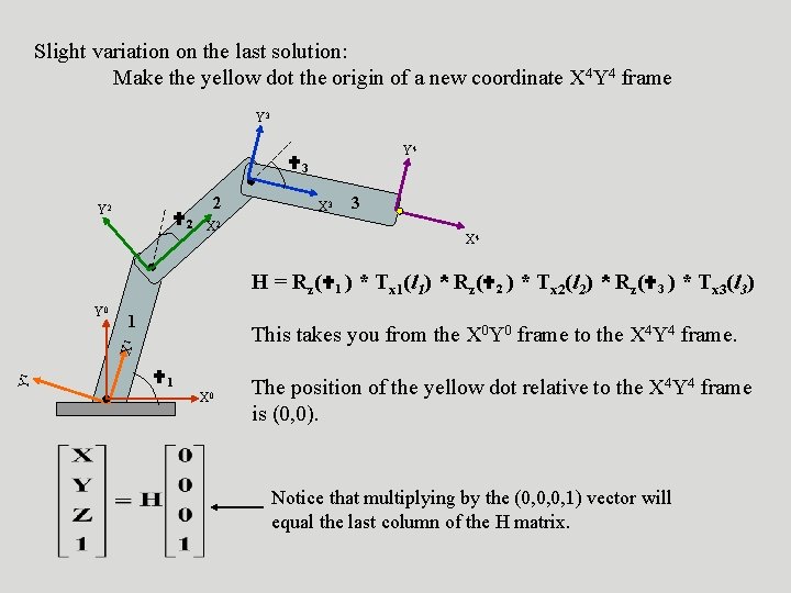 Slight variation on the last solution: Make the yellow dot the origin of a