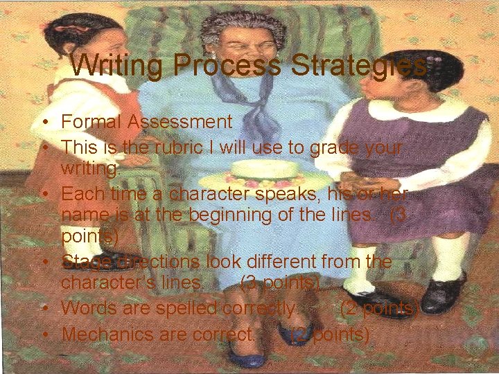 Writing Process Strategies • Formal Assessment • This is the rubric I will use