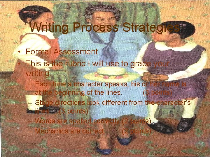 Writing Process Strategies • Formal Assessment • This is the rubric I will use