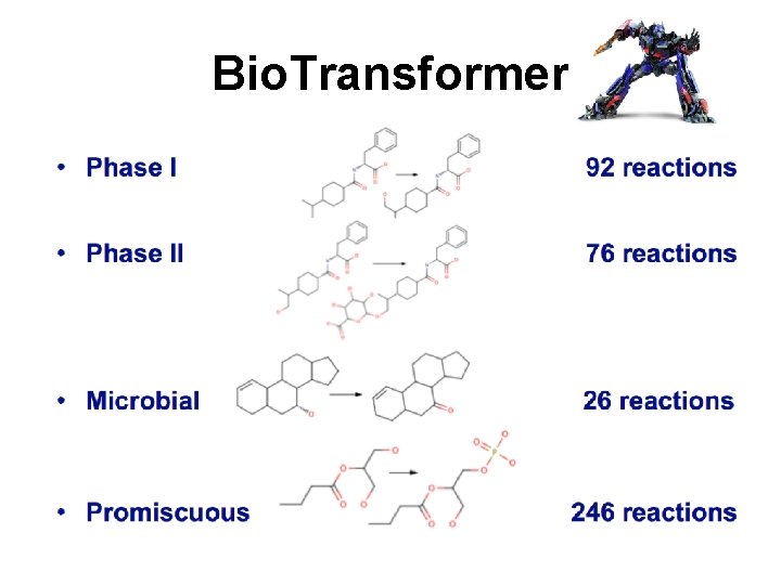 Bio. Transformer 