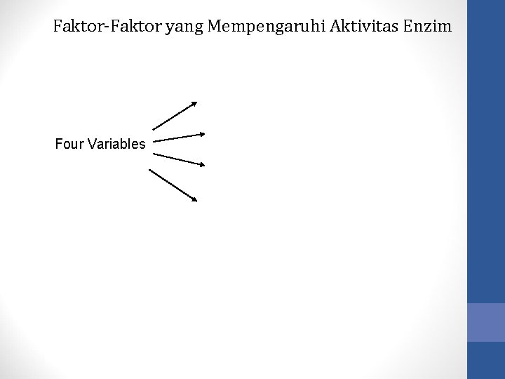 Faktor-Faktor yang Mempengaruhi Aktivitas Enzim Four Variables 