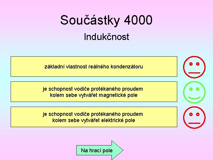 Součástky 4000 Indukčnost základní vlastnost reálného kondenzátoru je schopnost vodiče protékaného proudem kolem sebe