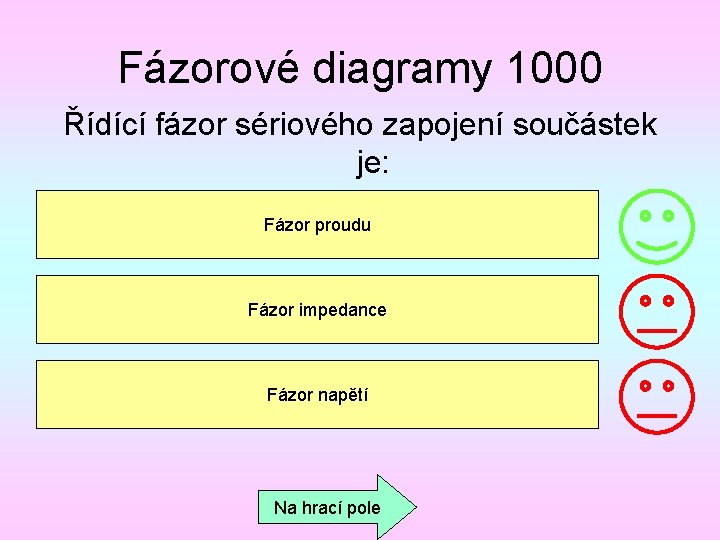 Fázorové diagramy 1000 Řídící fázor sériového zapojení součástek je: Fázor proudu Fázor impedance Fázor