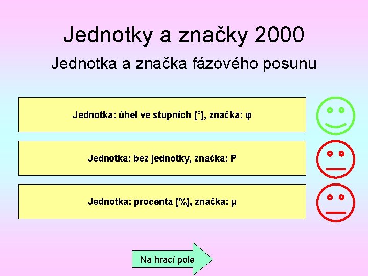 Jednotky a značky 2000 Jednotka a značka fázového posunu Jednotka: úhel ve stupních [°],