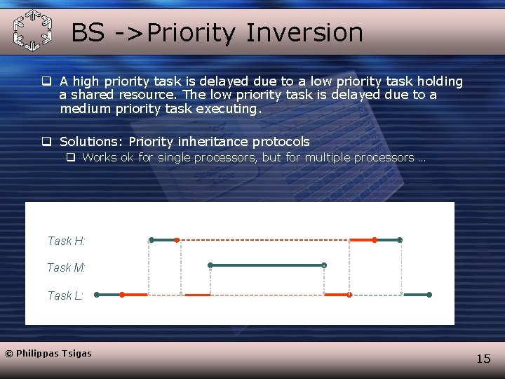 BS ->Priority Inversion q A high priority task is delayed due to a low