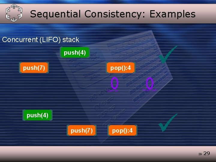 Sequential Consistency: Examples Concurrent (LIFO) stack push(4) push(7) pop(): 4 Last In push(4) push(7)